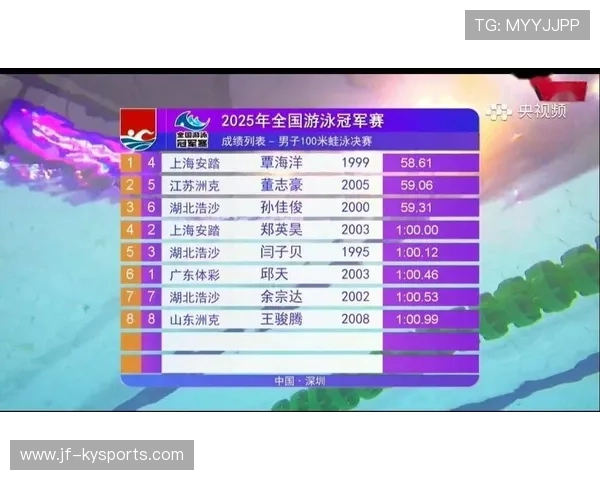 中国游泳奥运总结，中国游泳奥运总结分析