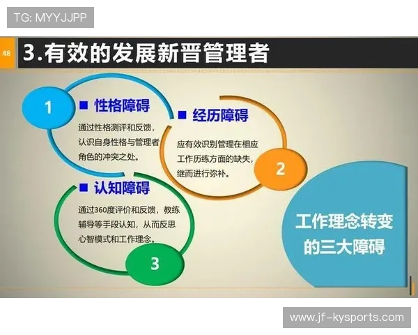 球员如何打造领导力魅力，球员如何打造领导力魅力的方法