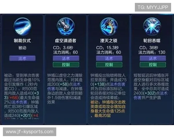 详解“钟馗”的心理博弈:那一钩不发比发出来更有威慑力? 详解“钟馗”的心理博弈:那一钩不发比发出来更有威慑力?
